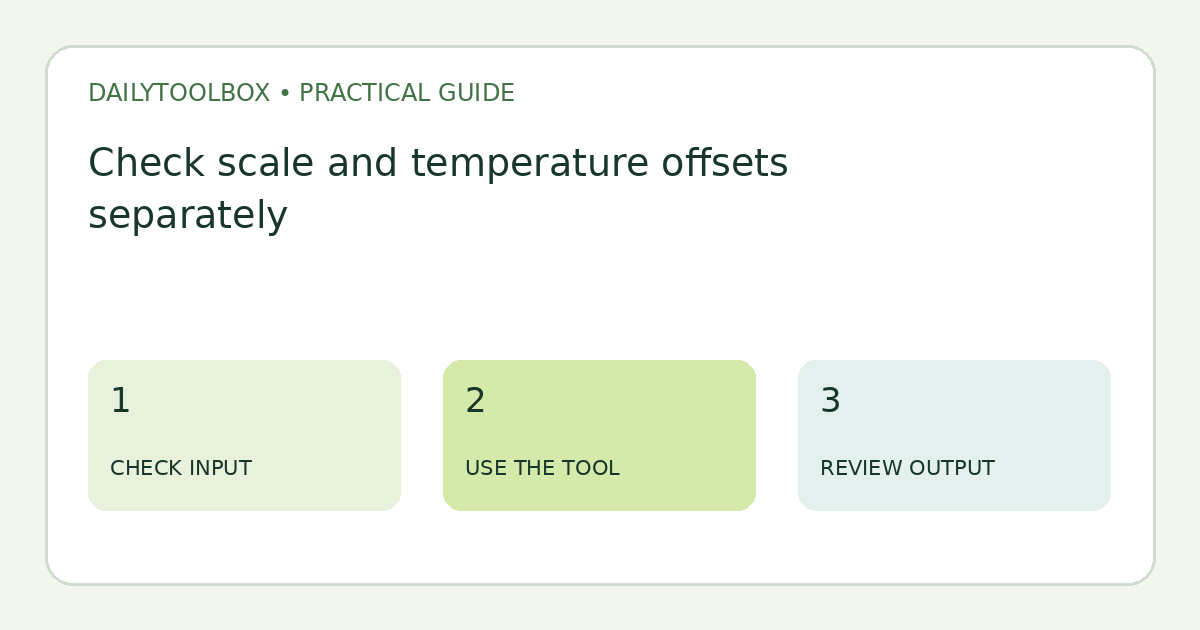 Check scale and temperature offsets separately: check input, use the tool, then review output