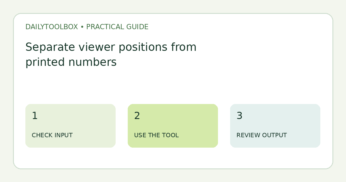 Separate viewer positions from printed numbers: check input, use the tool, then review output