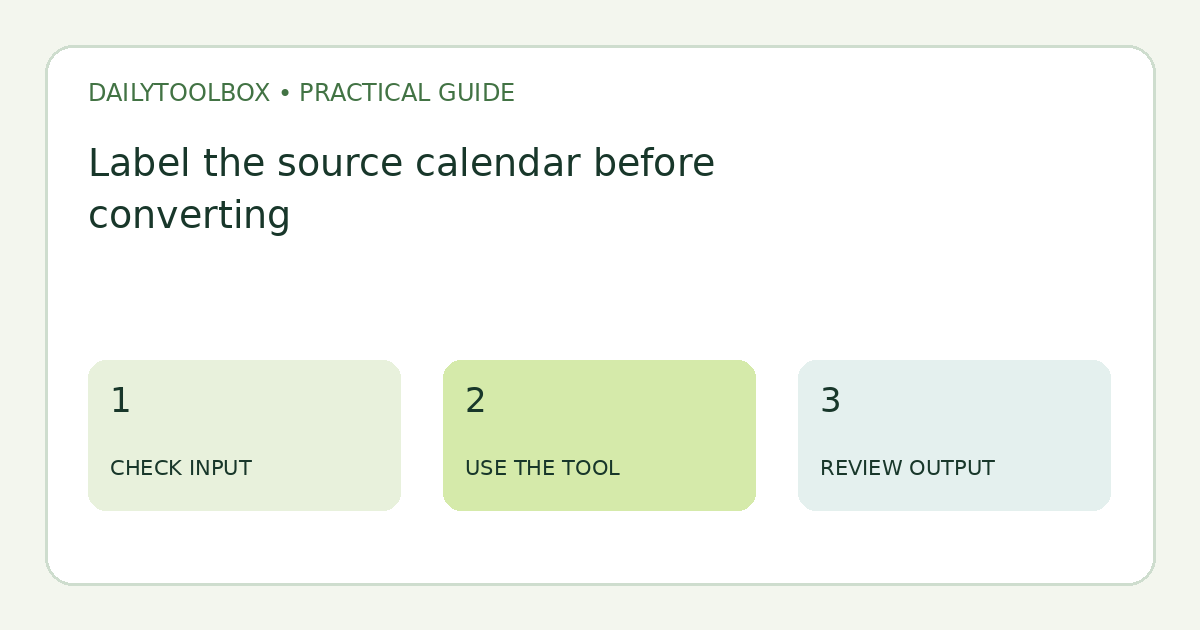Label the source calendar before converting: check input, use the tool, then review output