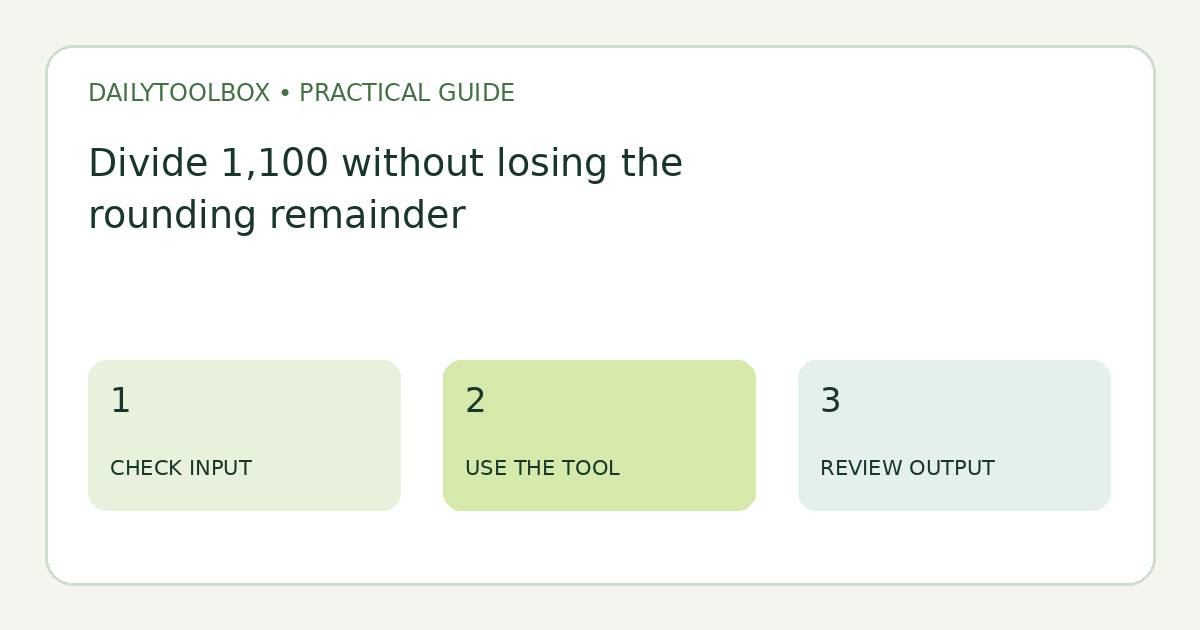 Divide 1,100 without losing the rounding remainder: check input, use the tool, then review output